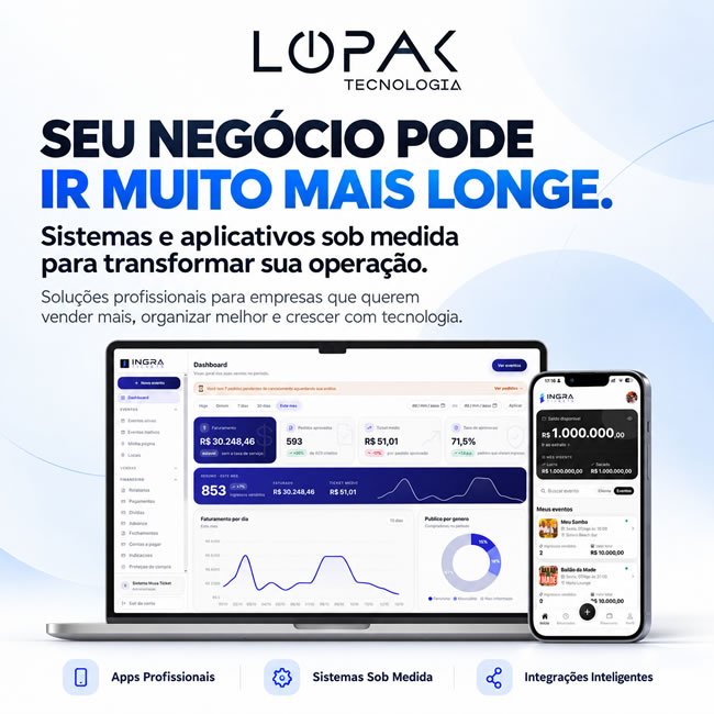Lopak Tecnologia